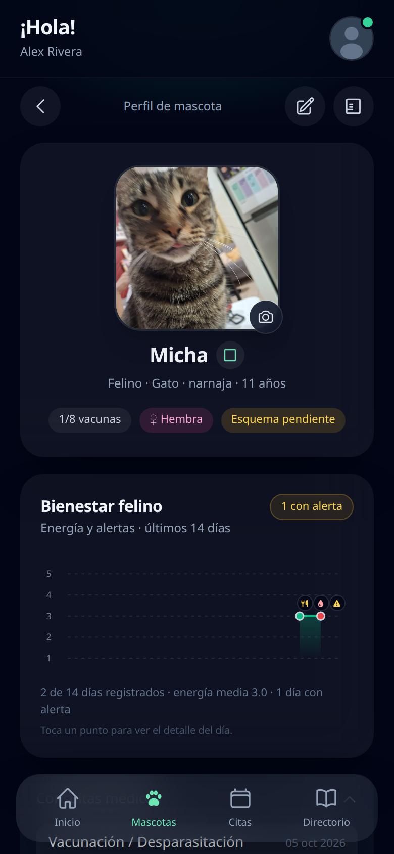 Perfil de mascota con gráfica de bienestar