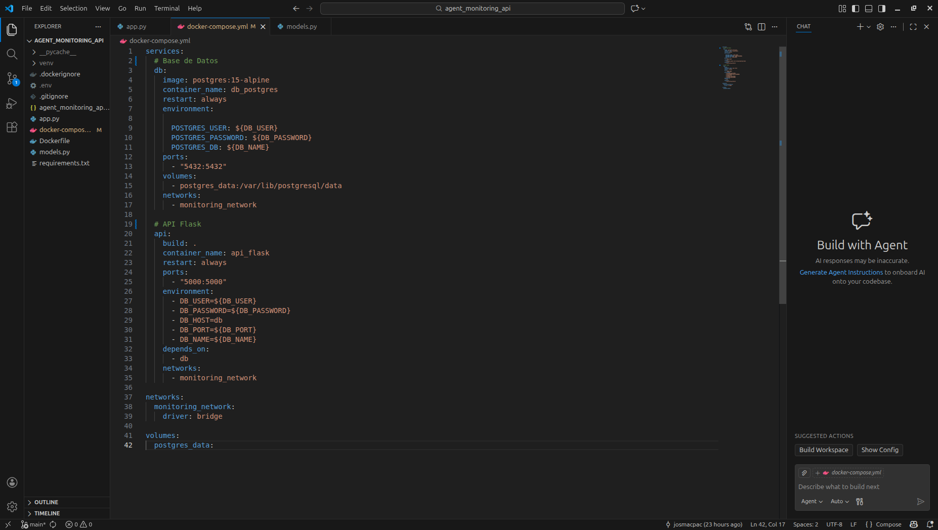 docker_yml